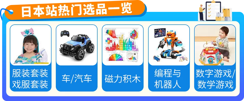 亚马逊内部数据首曝!3大趋势密码,助您撬动万亿商机