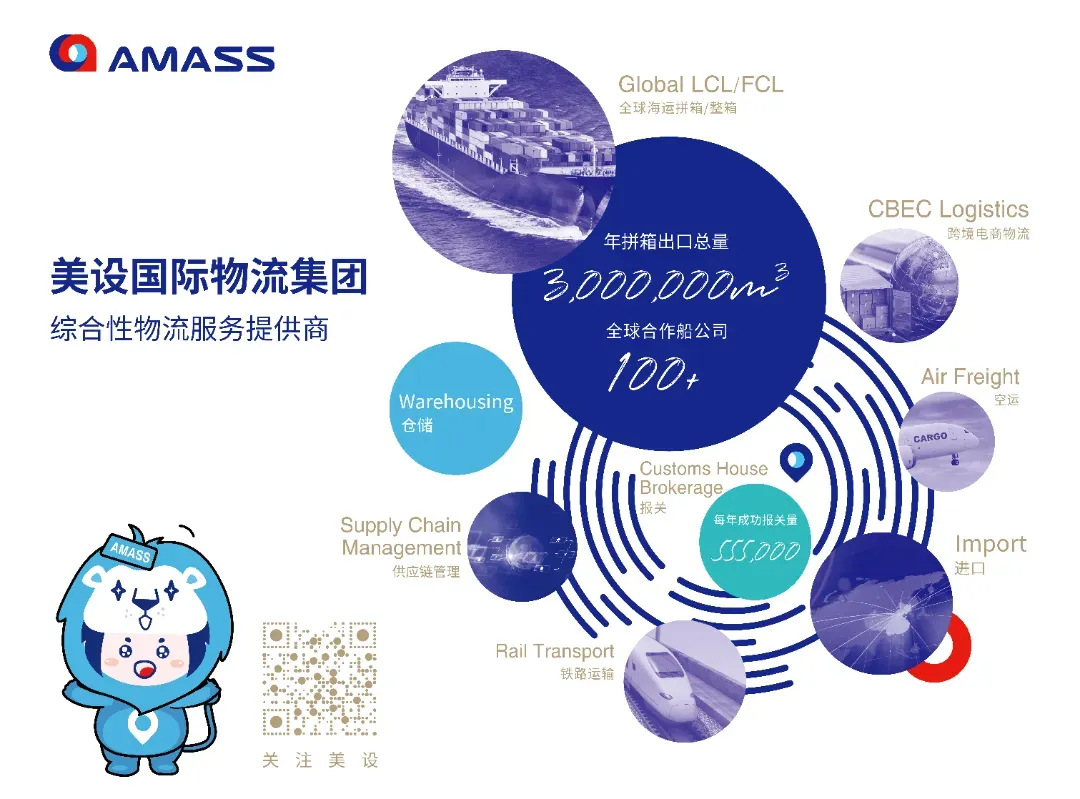 美设国际以全球网络连接世界，以专业服务赋能国际贸易！