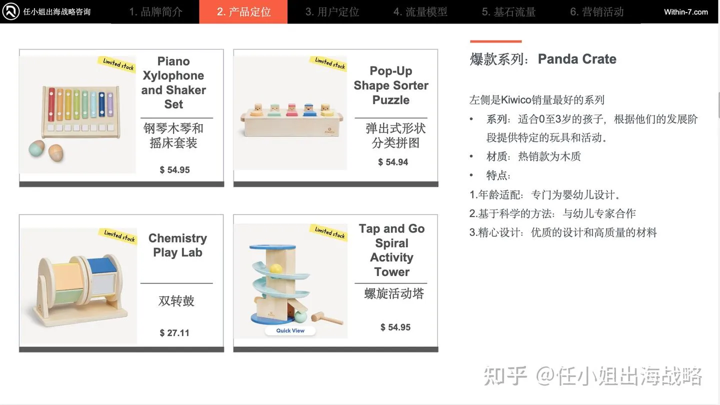 卖玩具只赚小钱，卖“教育”才能赚大钱：儿童市场的真正财富密码