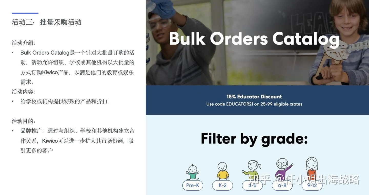 卖玩具只赚小钱，卖“教育”才能赚大钱：儿童市场的真正财富密码