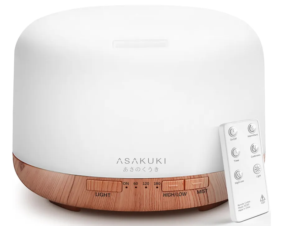 月销百万美金，十款健康类产品在亚马逊热销