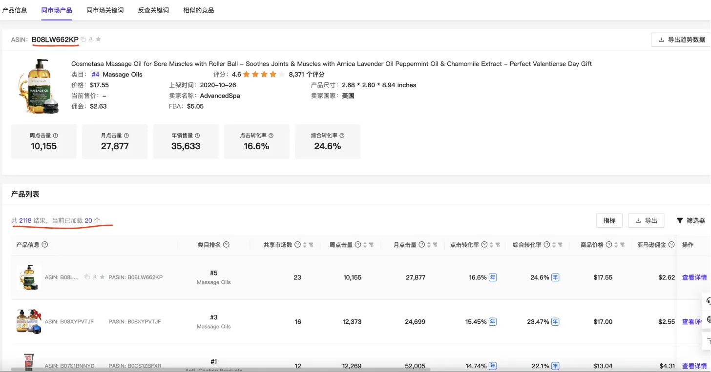 正确理解亚马逊ASIN定向，低竞价实现流量卡位