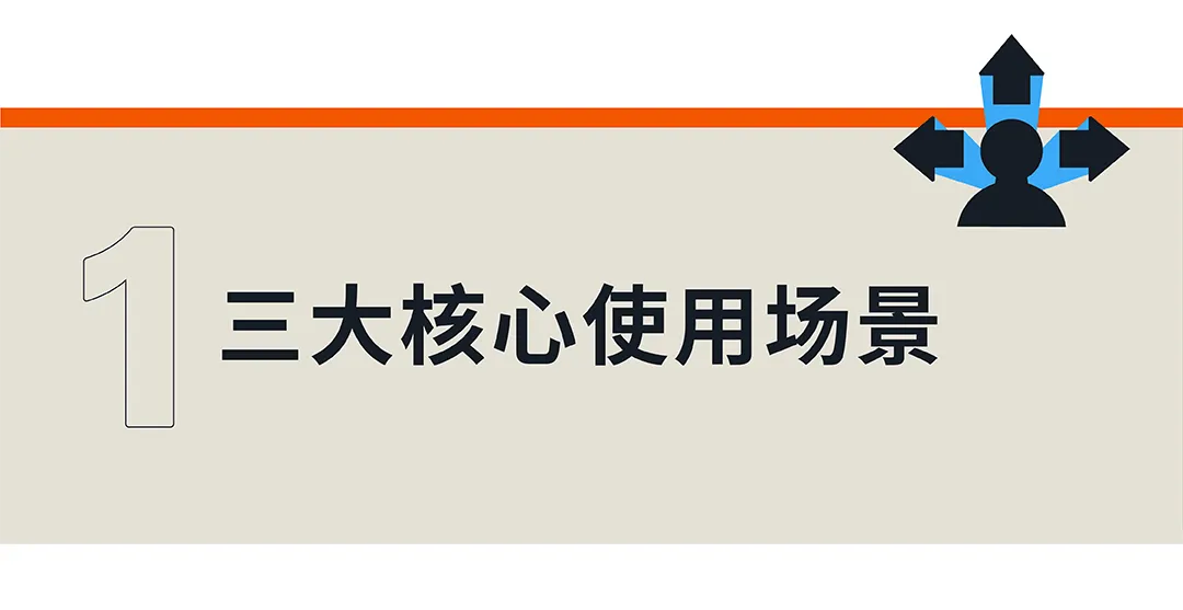 亚马逊广告创意智能体，智能定制专属你的创意内容