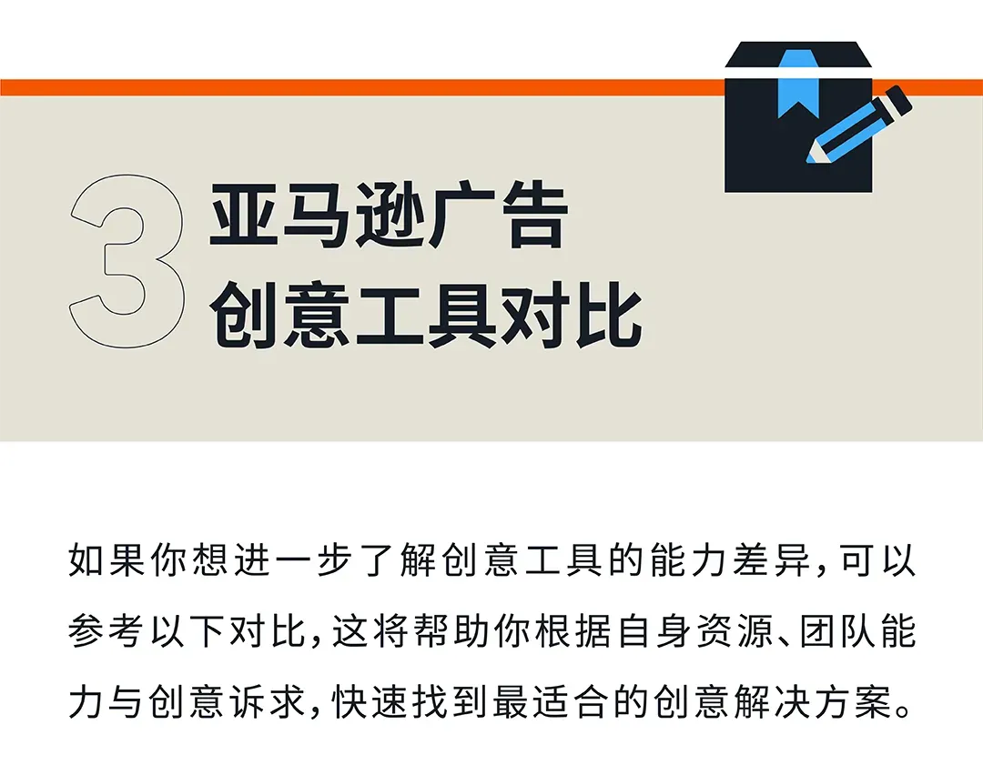 亚马逊广告创意智能体,智能定制专属你的创意内容