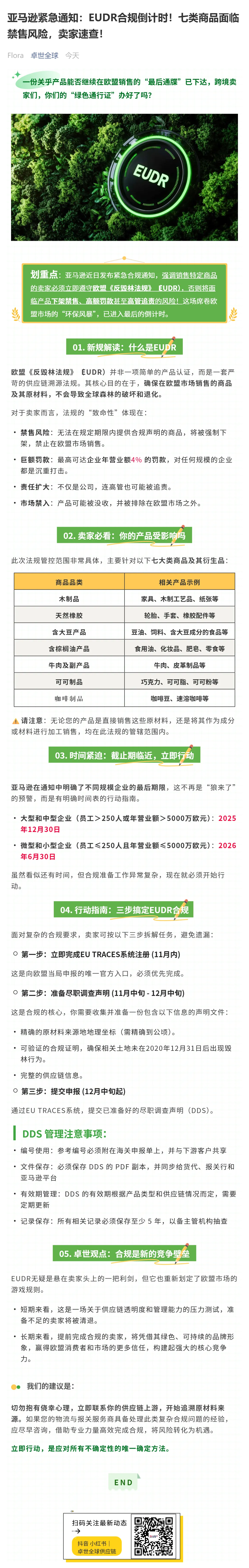 亚马逊紧急通知:EUDR合规倒计时!七类商品面临禁售风险,卖家速查!