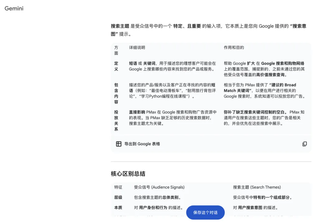 谷歌AI神器Gemini 3.0上线！解锁5大跨境广告投放实用用途！