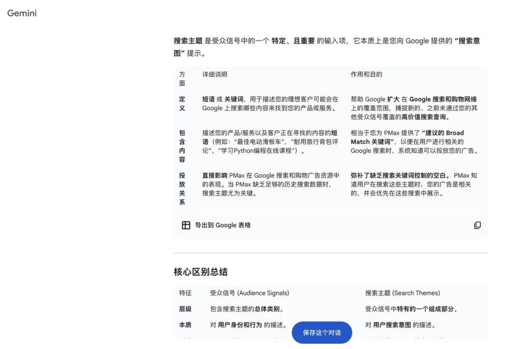 谷歌AI神器Gemini 3.0上线！解锁5大跨境广告投放实用用途！