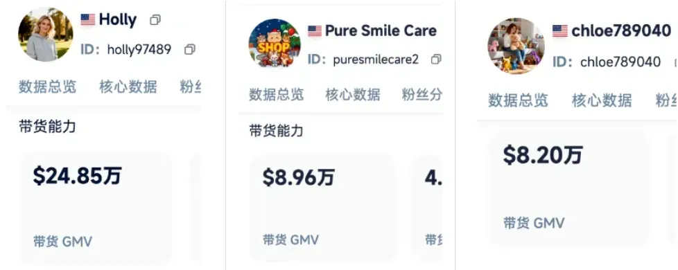 靠AI账号带货，汽配卖家把投影灯卖到TikTok榜一