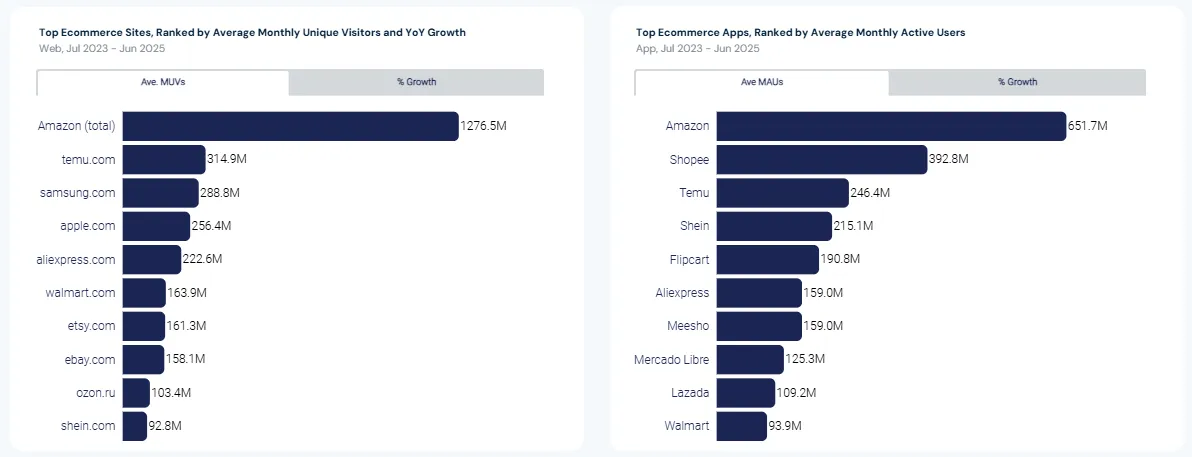 速度、深度与生态：解码中国企业的三种全球化路径