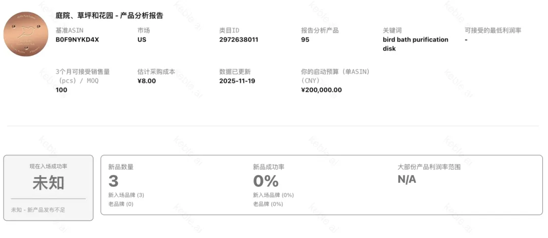 我们所以为的小众,是美国人的刚需——信息差带来的选品机会