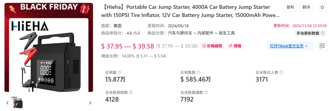 TikTok汽配惊现爆单王！单日入账158万+