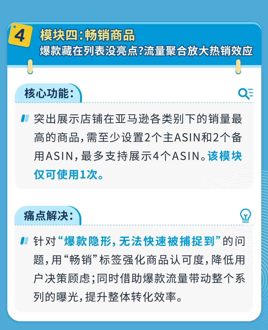 流量有救了!亚马逊又又又重磅新增免费流量入口促转化!