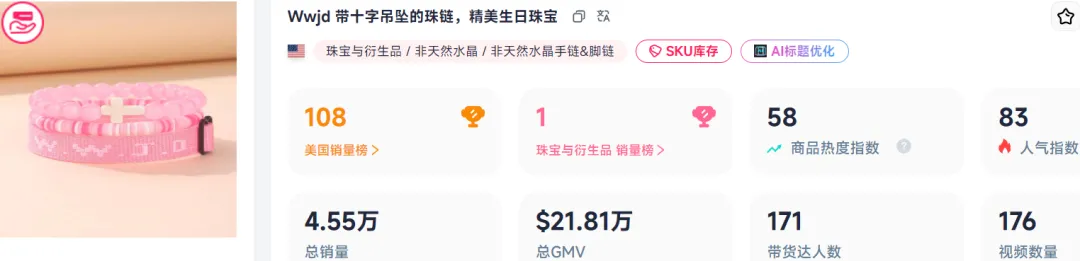 义乌手链靠4个字母，在TikTok爆卖45000件