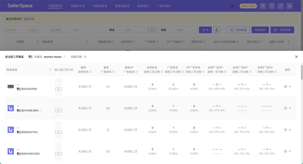 亚马逊关键词排名玩不转?教你四招,让你躺赢竞品,广告ROI翻倍!