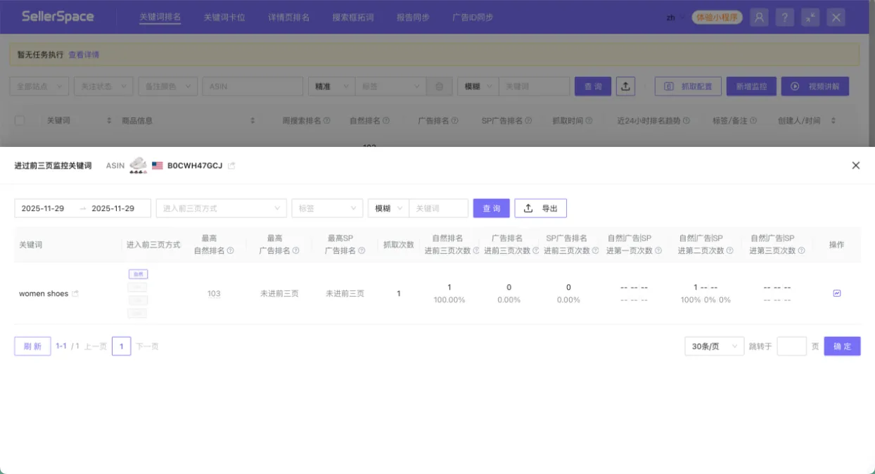 亚马逊关键词排名玩不转？教你四招，让你躺赢竞品，广告ROI翻倍！