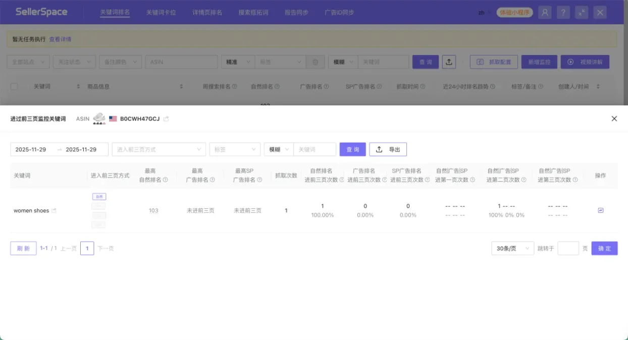 亚马逊关键词排名玩不转?教你四招,让你躺赢竞品,广告ROI翻倍!