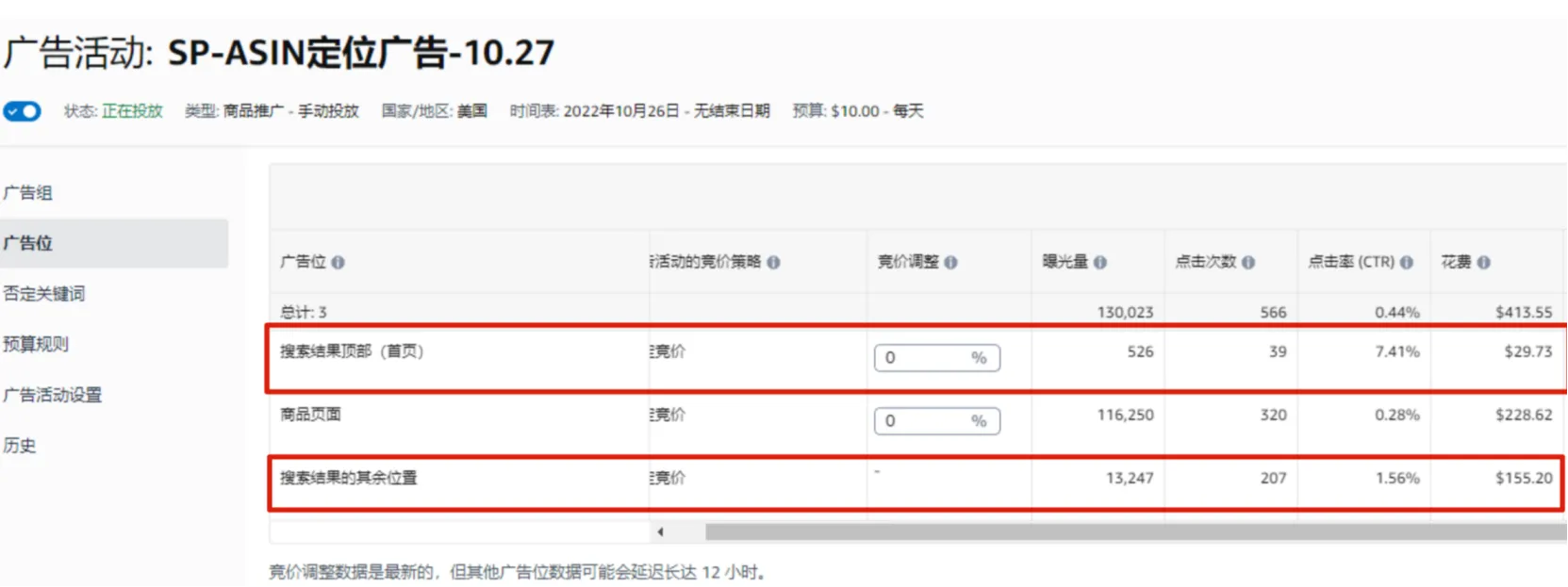 亚马逊如何找到最适合自己ASIN的流量结构？