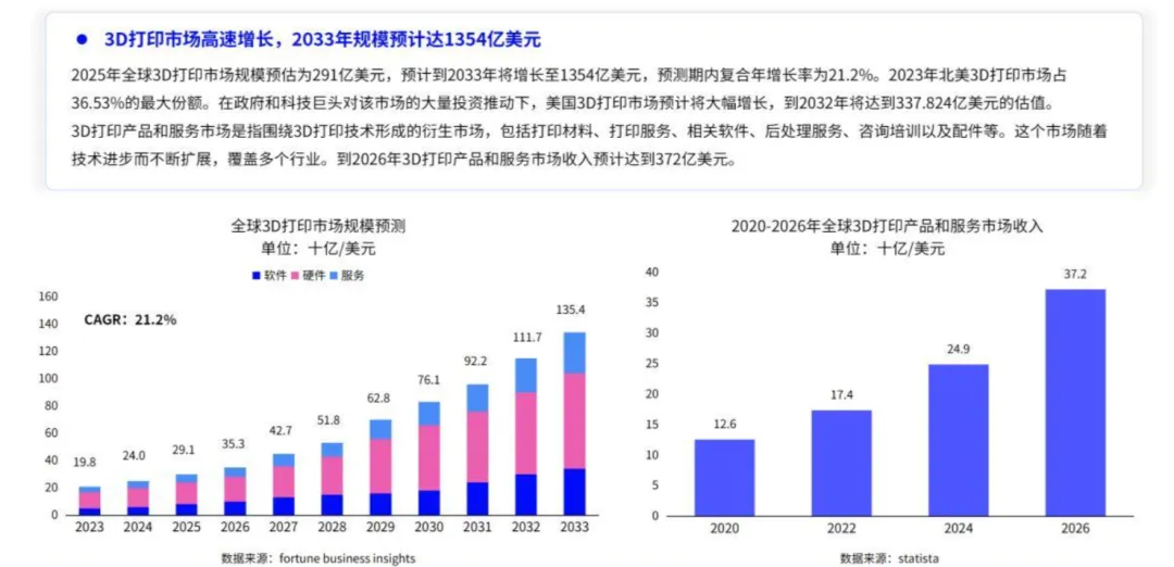 闷声发大财的小众赛道！海外年销15亿，卖的居然是这些......
