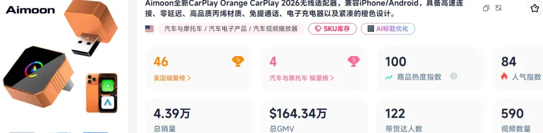 汽配类目又现吸金王,TikTok卖家30天入账1100万