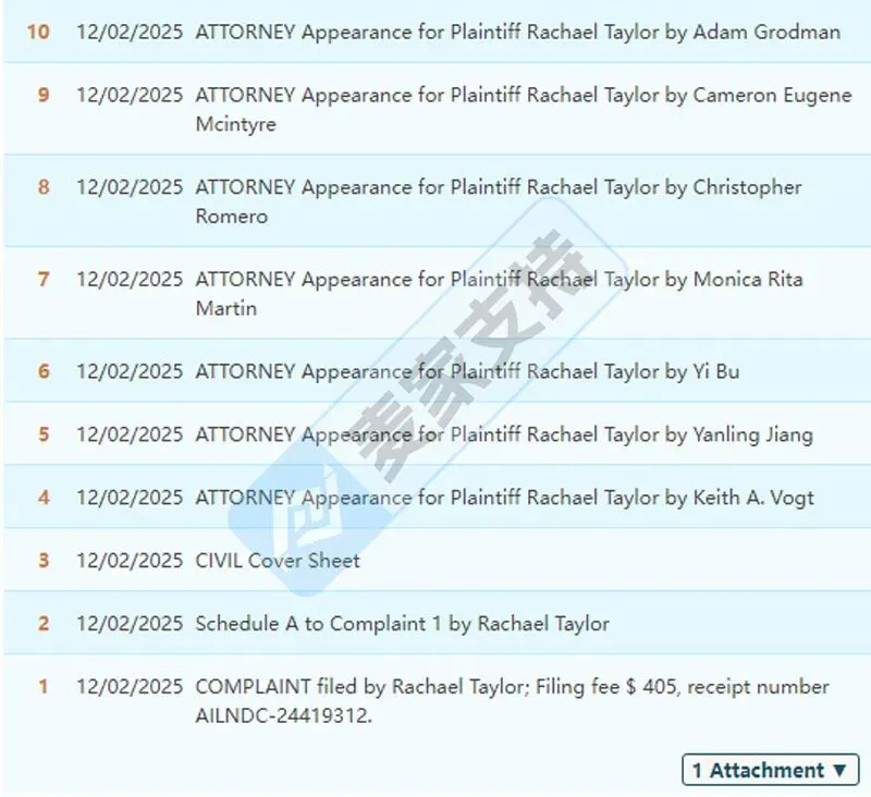 25-cv-14634,橙色小雏菊花卉图案有TRO冻结风险,已立案维权!