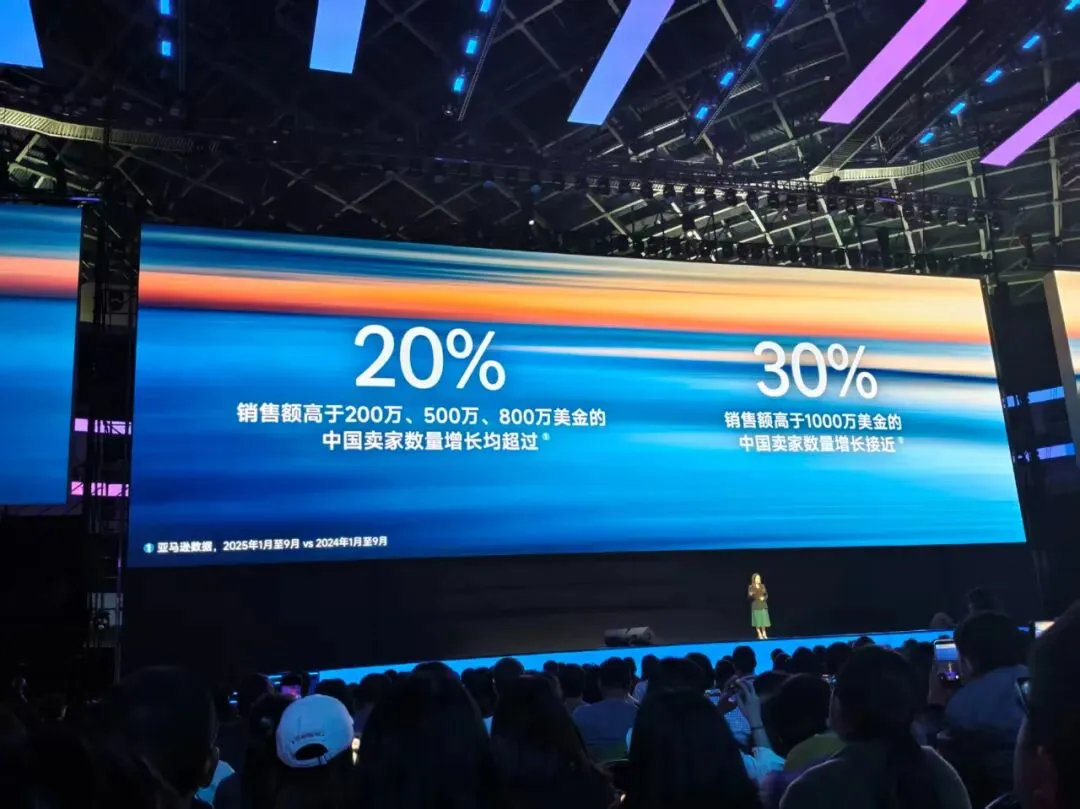 重磅!亚马逊公布2026年战略重心变化