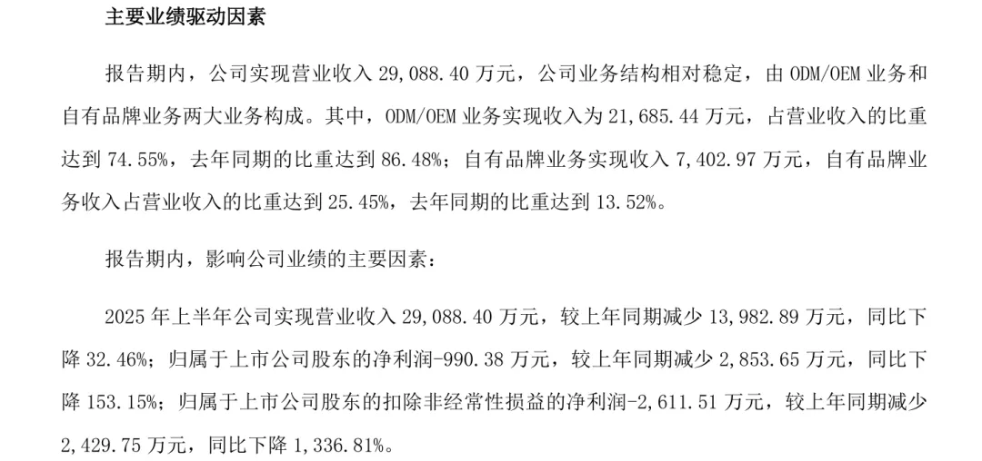 跨界AI失败?深圳大卖资产重组终止!
