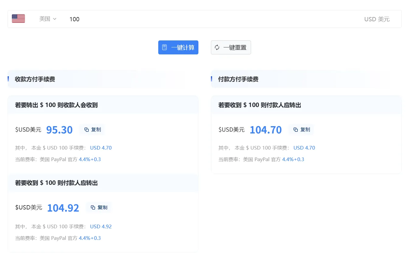 AMZ123PayPal计算器使用指南及常见问题详解（内附计算公式）