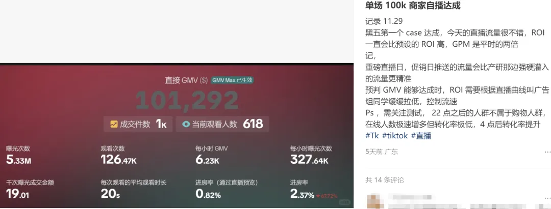 TikTok Shop黑五复盘，一堆中国卖家晒出百万GMV