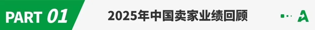 头部卖家数量增长近30%,亚马逊2026有这些机会
