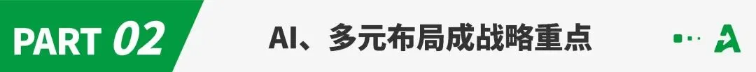 头部卖家数量增长近30%,亚马逊2026有这些机会