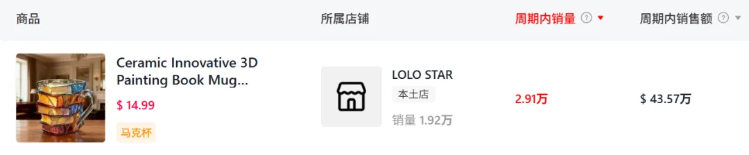 30天爆卖252万!TikTok一款厨房隔热垫引爆圣诞季