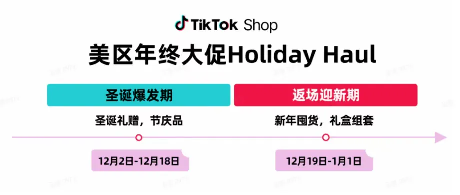 30天爆卖252万!TikTok一款厨房隔热垫引爆圣诞季