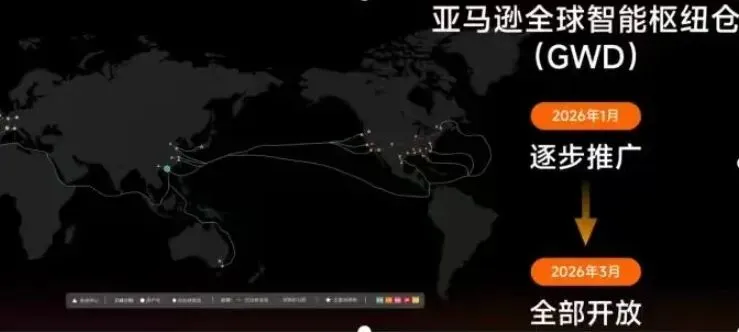 亚马逊GWD仓库是什么?为什么全球“首个”选在深圳?