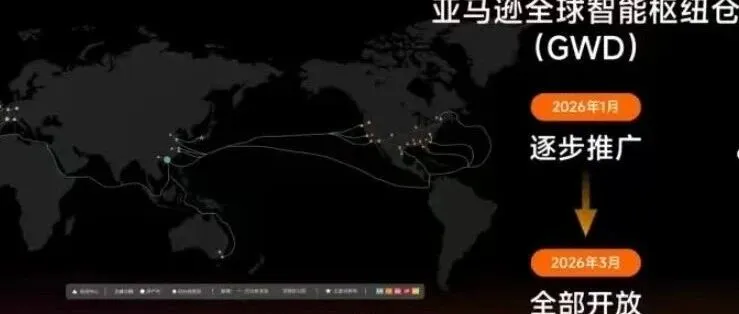 亚马逊GWD仓库是什么?为什么全球“首个”选在深圳?