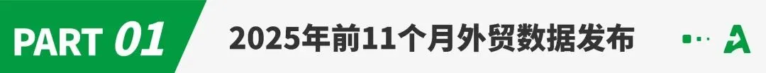 外贸跑出24.46万亿!亚马逊在深圳布局源头仓