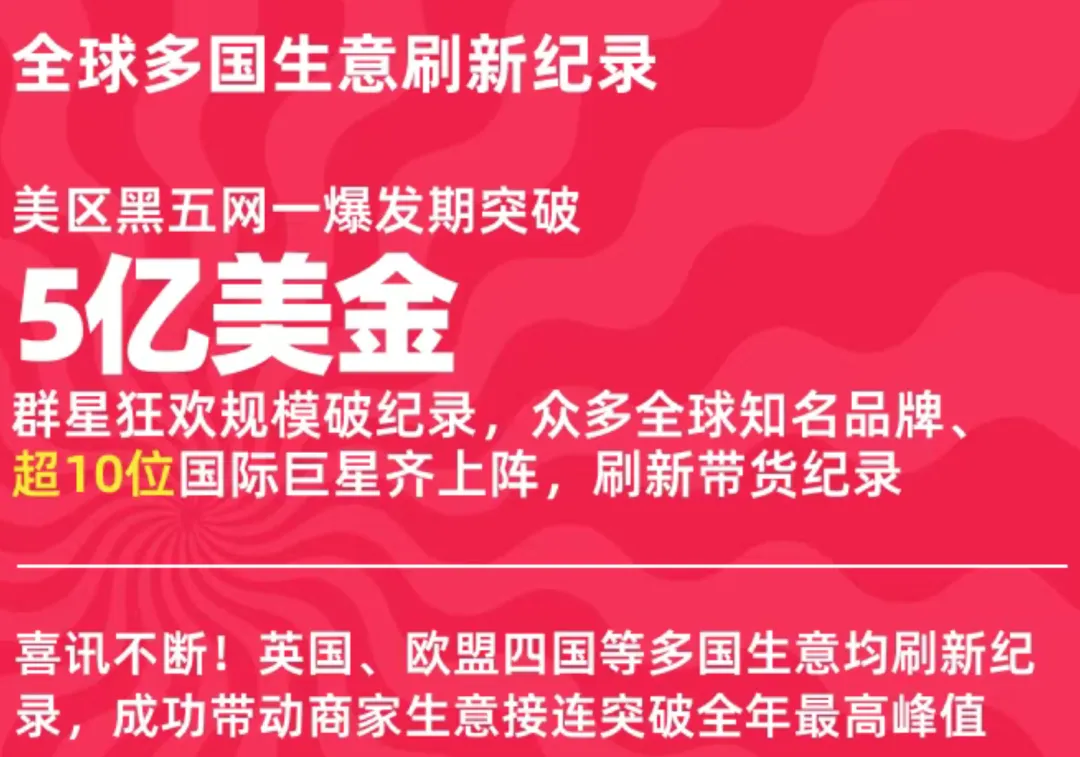 TikTok Shop上调保证金,并非为难卖家