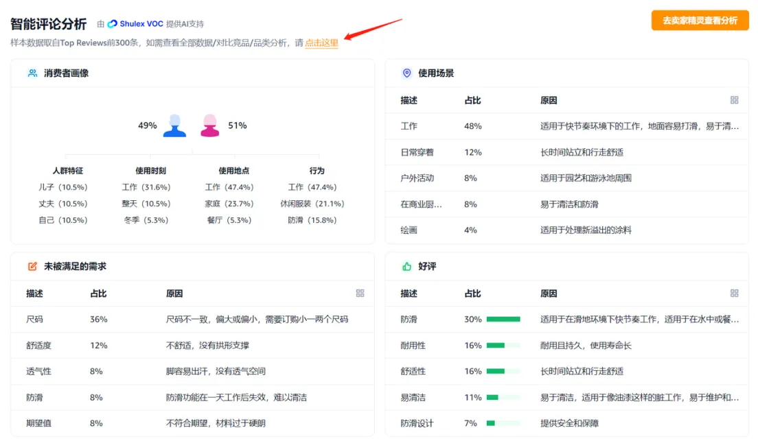 亚马逊选品策略优化：规避5大常见误区，实现高效增长