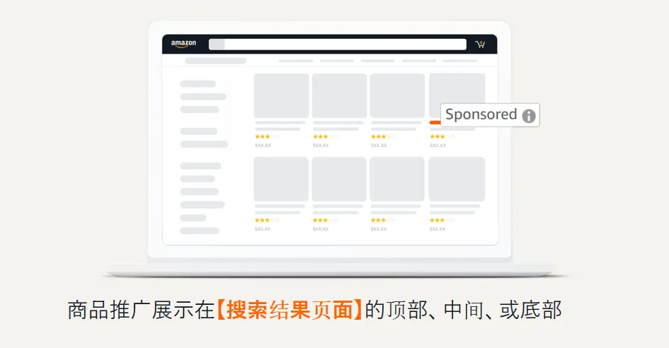 亚马逊如何测算目标广告位出价？