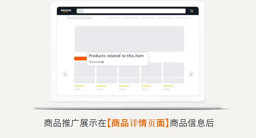亚马逊如何测算目标广告位出价？
