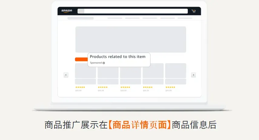 亚马逊如何测算目标广告位出价?