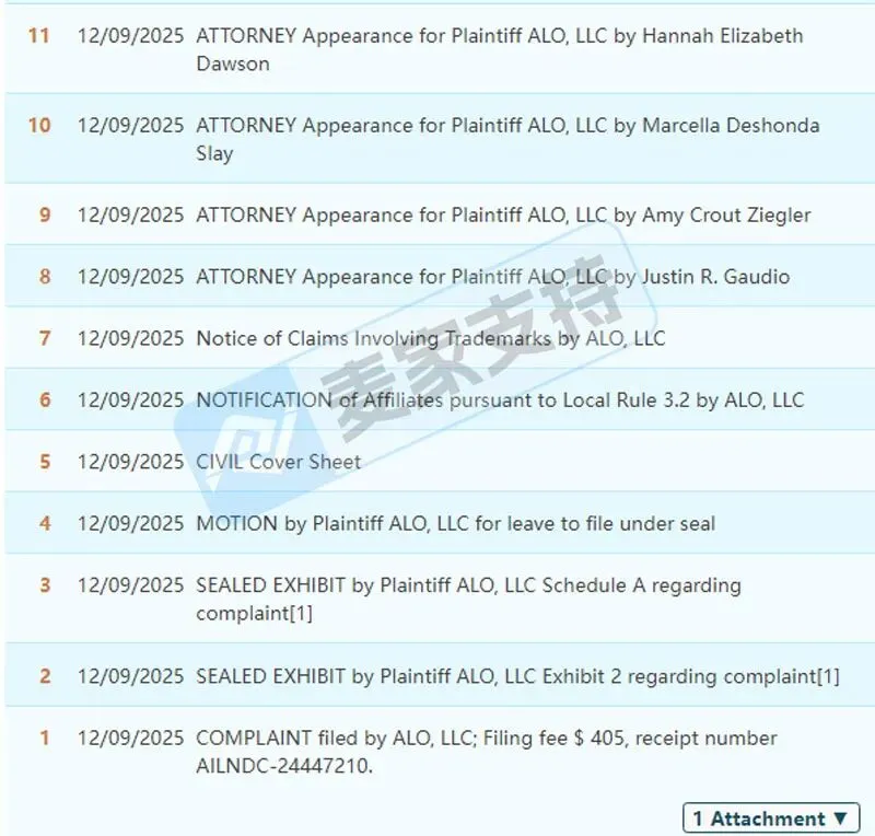 25-cv-14879,GBC强势代理!Alo品牌发起TRO维权风暴,跨境卖家速自查避险