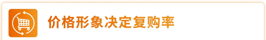 重磅,亚马逊【价格历史】上线,打破价格信息差!