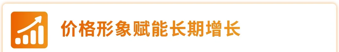 重磅，亚马逊【价格历史】上线，打破价格信息差！