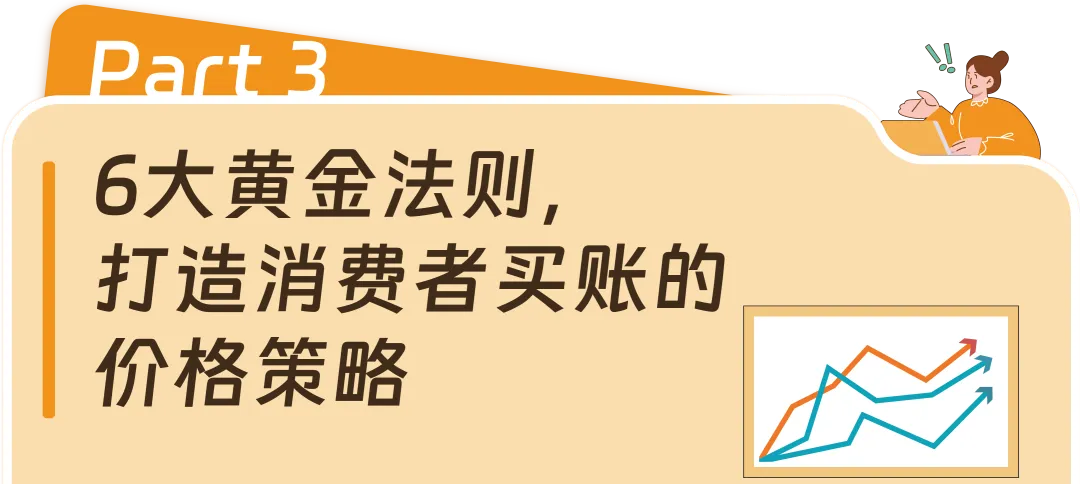 重磅,亚马逊【价格历史】上线,打破价格信息差!