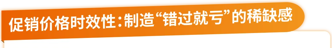 重磅,亚马逊【价格历史】上线,打破价格信息差!