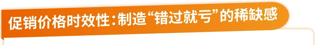 重磅，亚马逊【价格历史】上线，打破价格信息差！