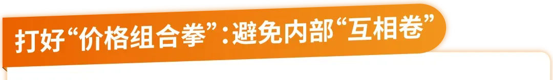 重磅，亚马逊【价格历史】上线，打破价格信息差！