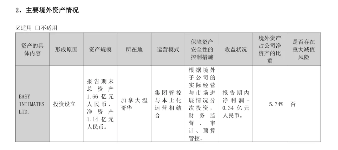 突发!深圳大卖北美业务踩下 “急刹车”