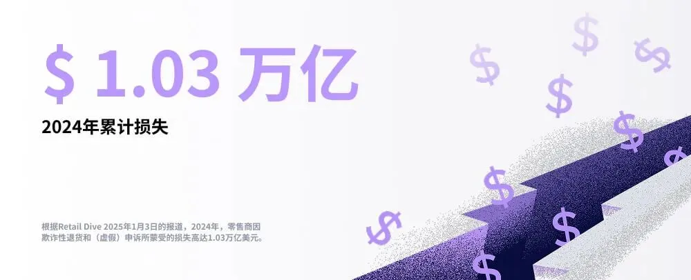 疯狂退货,把跨境卖家“逼急”了