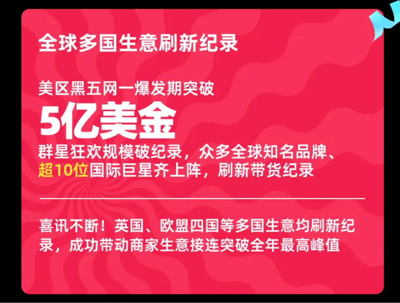 新鲜出炉!2025黑五网一全球电商平台战报汇总